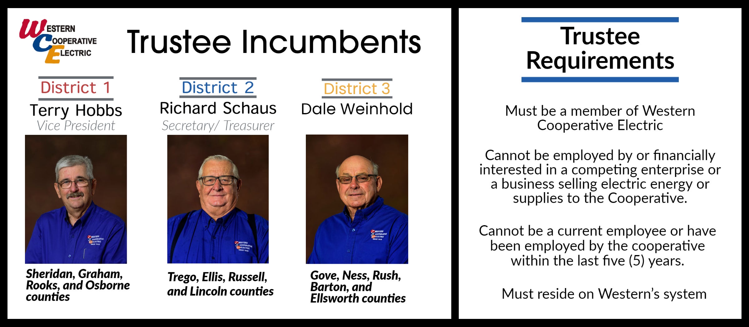 trustee elections